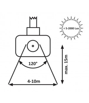 Aplica Reflector FLOOD 7068