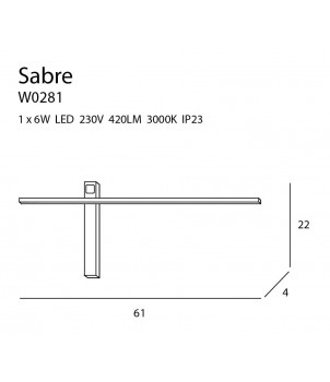 Aplica SABRE W0281