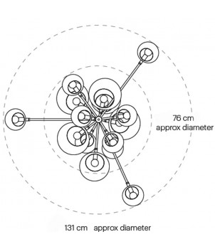 Lustra ASTRONOMY-15 ST-5335-15